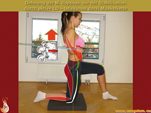 spiralstabilisation wirbelsauelenmobilisation andrea knau sport physiotherapie daisendorf bodensee 02